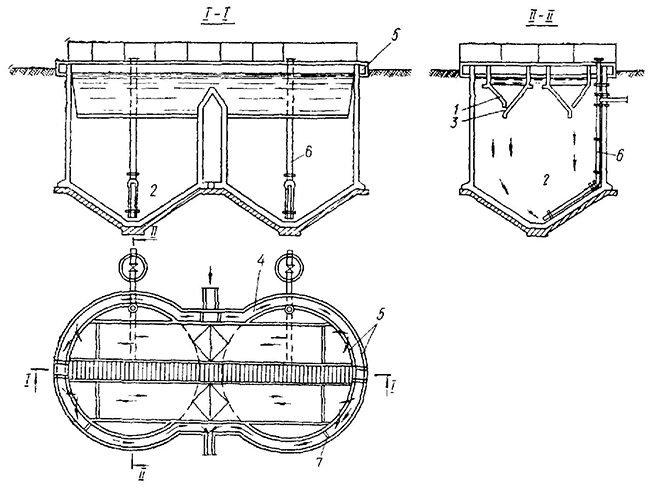 Схема двухъярусного отстойника