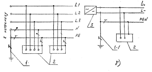 Система TN-S переменного (а) и постоянного (б) тока