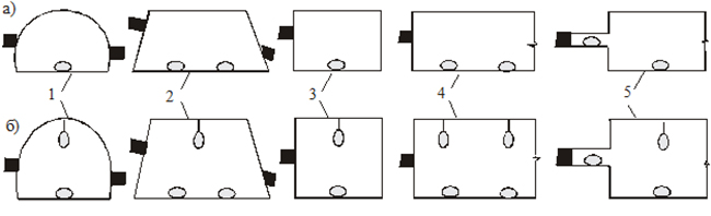 Схемы расположения сосудов с водой (пакетов с ингибитором) в призабойном пространстве выработок высотой до 2 м (а) и более 3,5 м (б)