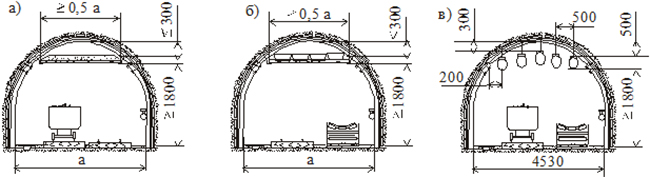 Схемы устройства заслонов в выработке с металлической арочной крепью