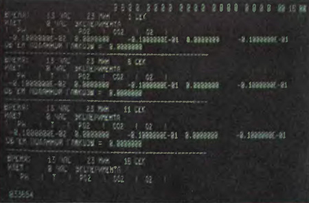 Пример вывода на дисплей данных о процессе культивирования, накопленных в ходе эксперимента