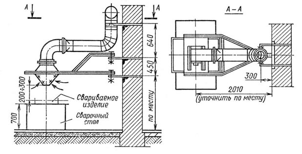 Двухсторонний поворотный воздухоприёмник ЛИОТ-1