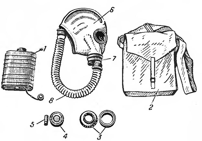 Противогаз из чего состоит схема