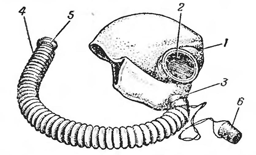 Изолирующий противогаз рисунок