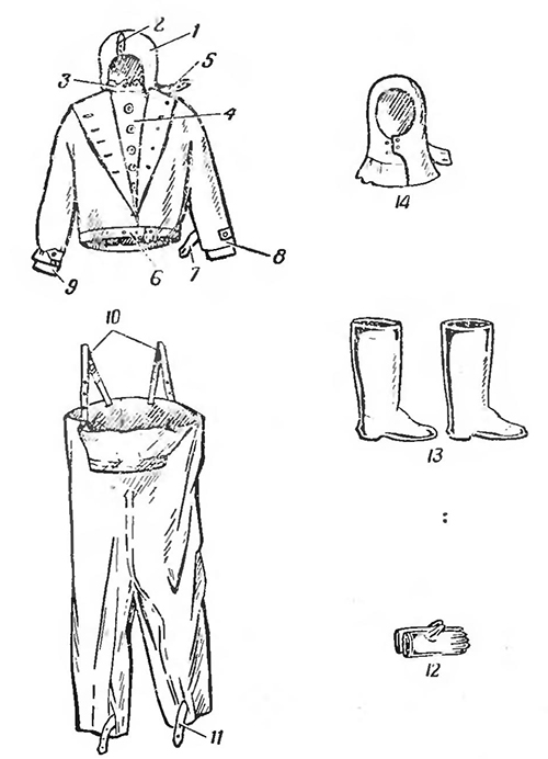 Защитный костюм (комплект)
